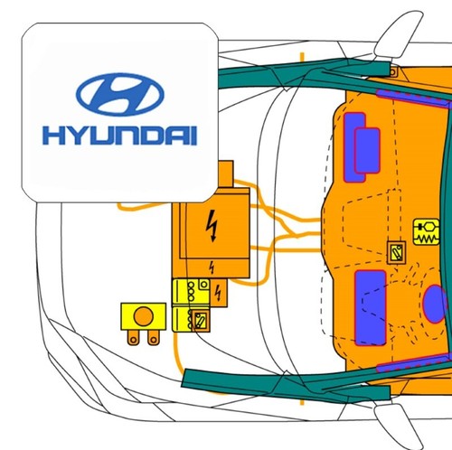 Code für hyundai staria - qr-code,,